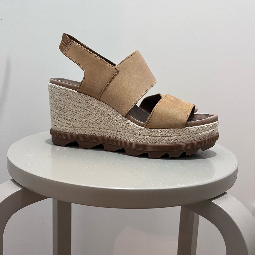 Sorel wedges